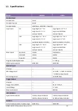 Preview for 8 page of ICPDAS I-8093W Reference Manual