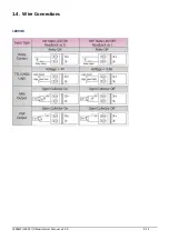 Preview for 14 page of ICPDAS I-8093W Reference Manual