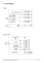 Preview for 16 page of ICPDAS I-8093W Reference Manual