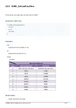 Preview for 62 page of ICPDAS I-8093W Reference Manual