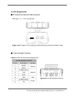 Предварительный просмотр 8 страницы ICPDAS IR-712A User Manual