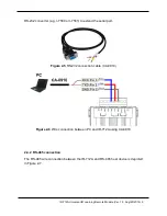 Предварительный просмотр 10 страницы ICPDAS IR-712A User Manual