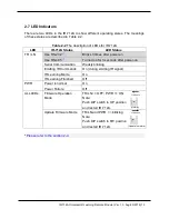 Предварительный просмотр 16 страницы ICPDAS IR-712A User Manual