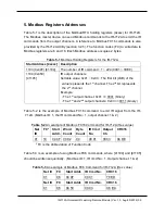 Предварительный просмотр 37 страницы ICPDAS IR-712A User Manual