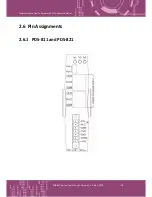 Preview for 18 page of ICPDAS PDS-811 User Manual