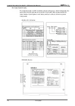 Preview for 22 page of ICPDAS RS Series User Manual