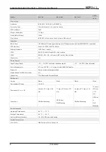 Preview for 42 page of ICPDAS RS Series User Manual