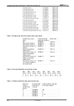 Preview for 70 page of ICPDAS RS Series User Manual