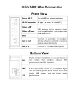 Preview for 2 page of ICPDAS USB-2020 Hardware User'S Manual