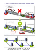 Preview for 14 page of ICPDAS ZT-2510 Series User Manual