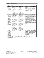 Preview for 7 page of iCR iCR 3600 Service Manual