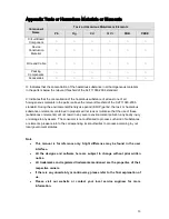 Предварительный просмотр 15 страницы ICRealtime AVSD2218Z User Manual