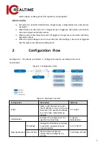 Предварительный просмотр 16 страницы ICRealtime Edge IPEG-D20F-IRW3 User Manual