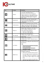 Предварительный просмотр 23 страницы ICRealtime Edge IPEG-D20F-IRW3 User Manual