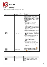 Предварительный просмотр 26 страницы ICRealtime Edge IPEG-D20F-IRW3 User Manual