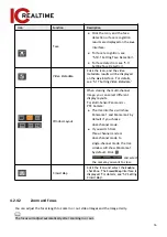 Предварительный просмотр 28 страницы ICRealtime Edge IPEG-D20F-IRW3 User Manual