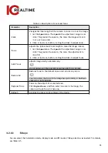 Предварительный просмотр 30 страницы ICRealtime Edge IPEG-D20F-IRW3 User Manual