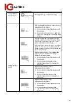 Предварительный просмотр 32 страницы ICRealtime Edge IPEG-D20F-IRW3 User Manual