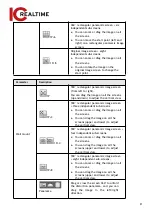 Предварительный просмотр 33 страницы ICRealtime Edge IPEG-D20F-IRW3 User Manual