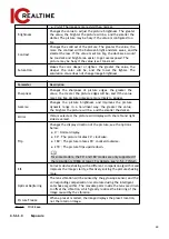 Предварительный просмотр 56 страницы ICRealtime Edge IPEG-D20F-IRW3 User Manual