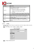 Предварительный просмотр 59 страницы ICRealtime Edge IPEG-D20F-IRW3 User Manual