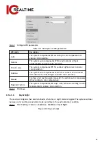 Предварительный просмотр 61 страницы ICRealtime Edge IPEG-D20F-IRW3 User Manual
