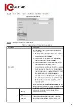 Предварительный просмотр 64 страницы ICRealtime Edge IPEG-D20F-IRW3 User Manual