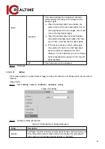 Предварительный просмотр 65 страницы ICRealtime Edge IPEG-D20F-IRW3 User Manual