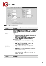Предварительный просмотр 71 страницы ICRealtime Edge IPEG-D20F-IRW3 User Manual