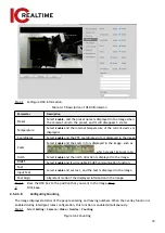 Предварительный просмотр 82 страницы ICRealtime Edge IPEG-D20F-IRW3 User Manual