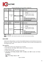 Предварительный просмотр 96 страницы ICRealtime Edge IPEG-D20F-IRW3 User Manual