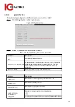 Предварительный просмотр 123 страницы ICRealtime Edge IPEG-D20F-IRW3 User Manual