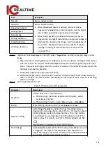 Предварительный просмотр 154 страницы ICRealtime Edge IPEG-D20F-IRW3 User Manual