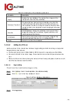 Предварительный просмотр 164 страницы ICRealtime Edge IPEG-D20F-IRW3 User Manual