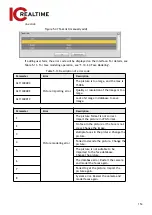 Предварительный просмотр 166 страницы ICRealtime Edge IPEG-D20F-IRW3 User Manual