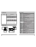 Preview for 9 page of ICRealtime EL-2000 I-sniper Instruction Manual