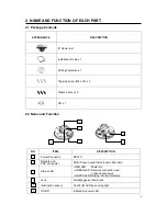 Preview for 7 page of ICRealtime ELIP-D20IR-4.0 Quick Installation Manual