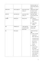 Preview for 14 page of ICRealtime ICIP-3000CCD-W User Manual