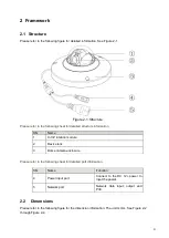 Preview for 9 page of ICRealtime ICIP-D1300 User Manual