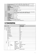 Preview for 8 page of ICRealtime ICIP-D2000-IR-B User Manual