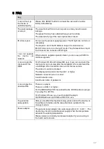 Preview for 22 page of ICRealtime ICIP-D2000-IR-B User Manual