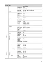 Preview for 11 page of ICRealtime ICIP-D2000-IR User Manual