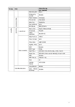 Preview for 12 page of ICRealtime ICIP-D2000-IR User Manual