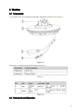 Предварительный просмотр 9 страницы ICRealtime ICIP-D3077P User Manual