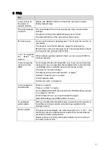 Preview for 18 page of ICRealtime ICIP-D3077P User Manual