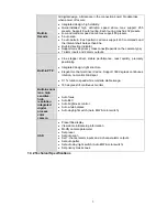 Preview for 10 page of ICRealtime ICIP-MP1801S User Manual