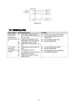 Предварительный просмотр 26 страницы ICRealtime ICIP-P2012C Installation Manual