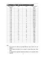 Предварительный просмотр 21 страницы ICRealtime ICIP2040IR Installation Manual