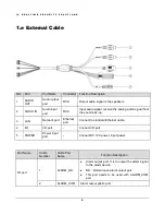 Предварительный просмотр 8 страницы ICRealtime ICIP360L6 Instruction Manual