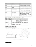 Предварительный просмотр 12 страницы ICRealtime ICIPD2730 User Manual